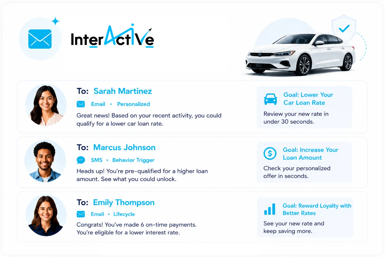 InteractiveAI 01