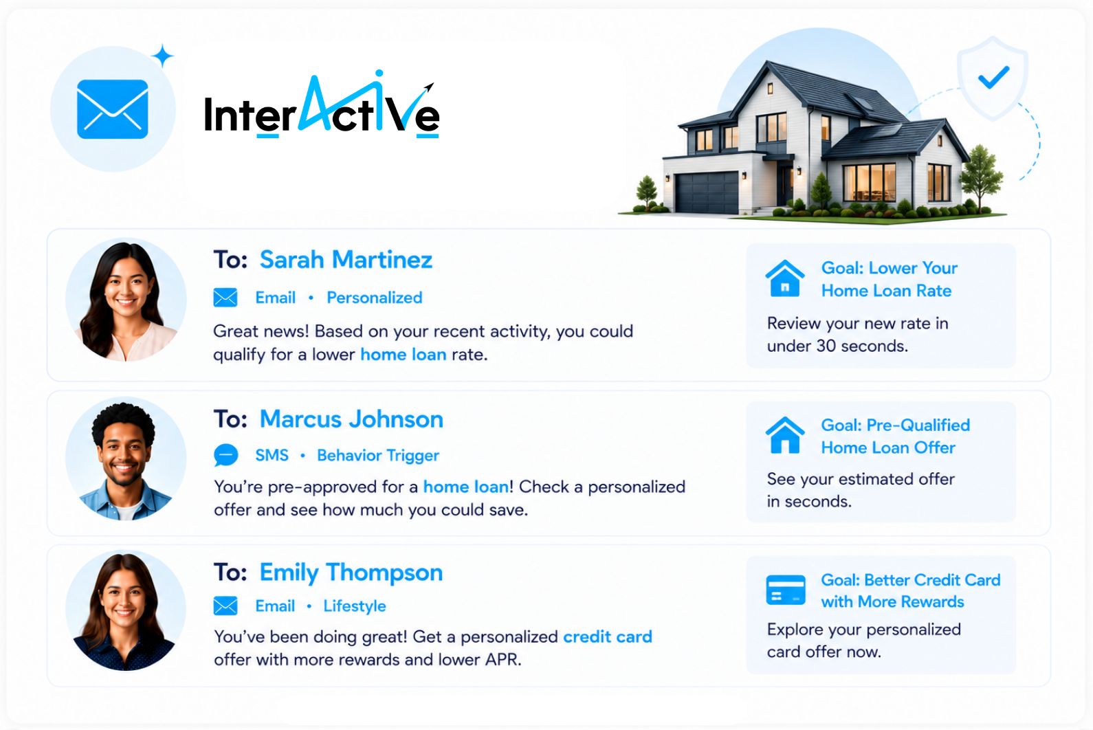 InteractiveAI 02